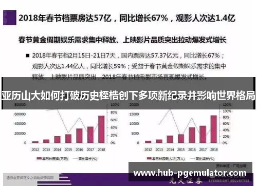 亚历山大如何打破历史桎梏创下多项新纪录并影响世界格局