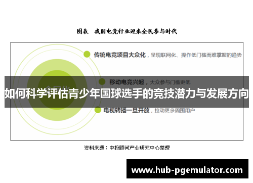 如何科学评估青少年国球选手的竞技潜力与发展方向