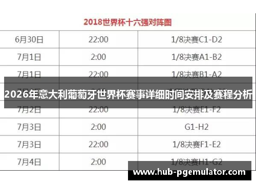 2026年意大利葡萄牙世界杯赛事详细时间安排及赛程分析