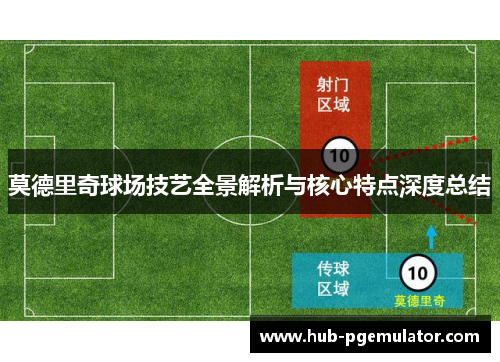 莫德里奇球场技艺全景解析与核心特点深度总结