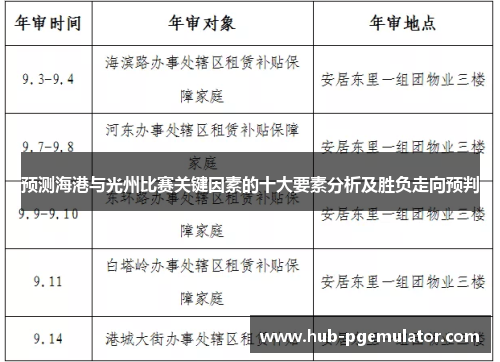 预测海港与光州比赛关键因素的十大要素分析及胜负走向预判