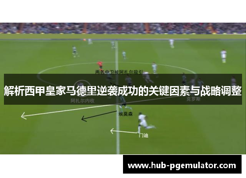 解析西甲皇家马德里逆袭成功的关键因素与战略调整