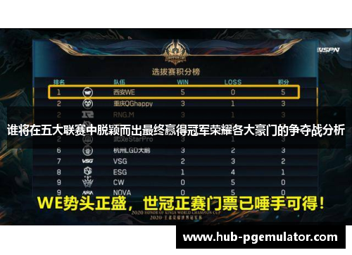 谁将在五大联赛中脱颖而出最终赢得冠军荣耀各大豪门的争夺战分析 谁将在五大联赛中脱颖而出最终赢得冠军荣耀各大豪门的争夺战分析