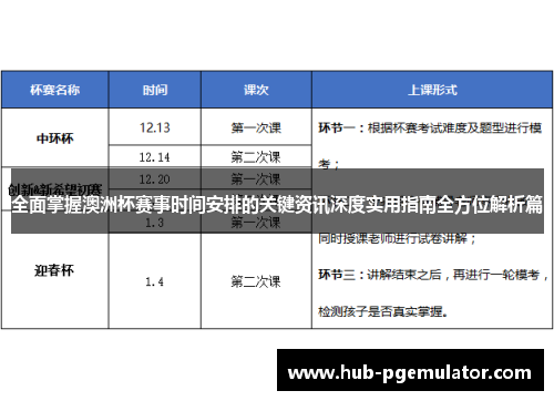 全面掌握澳洲杯赛事时间安排的关键资讯深度实用指南全方位解析篇