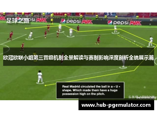 欧冠欧联小组第三晋级机制全景解读与赛制影响深度剖析全貌展示篇